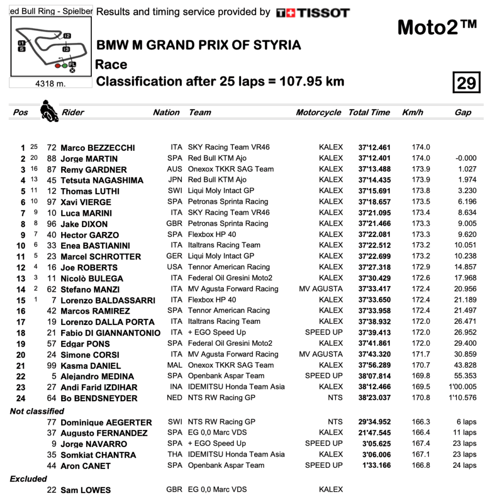 schermata-2020-08-24-alle-14-02-07