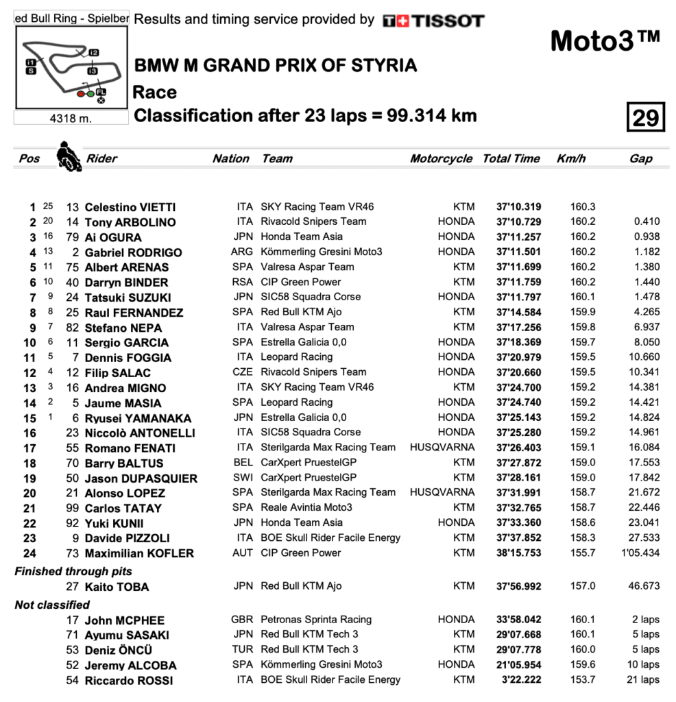 schermata-2020-08-25-alle-16-18-37