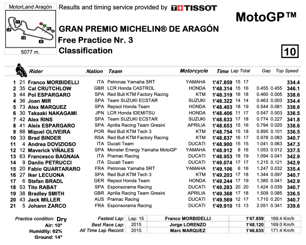 schermata-2020-10-17-alle-12-08-42