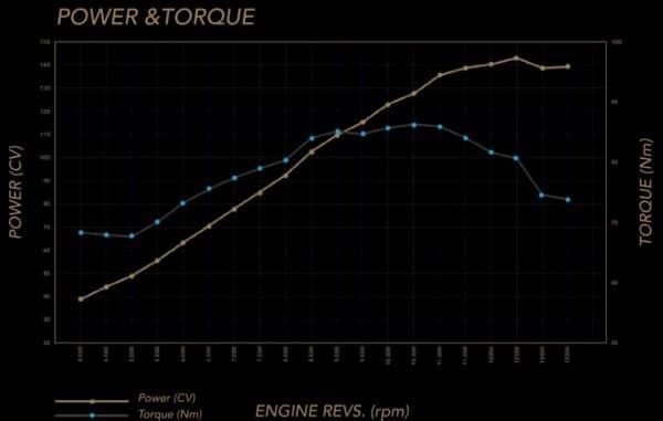 potenza-800-rr-2021_page-0001