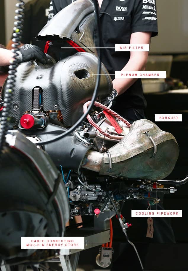 f1-mercedes-power-unit-engine_1