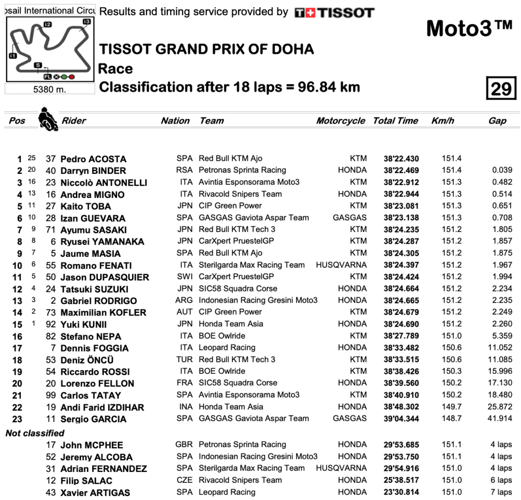 schermata-2021-04-06-alle-15-35-44