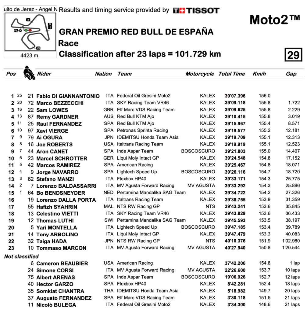 schermata-2021-05-03-alle-15-42-54