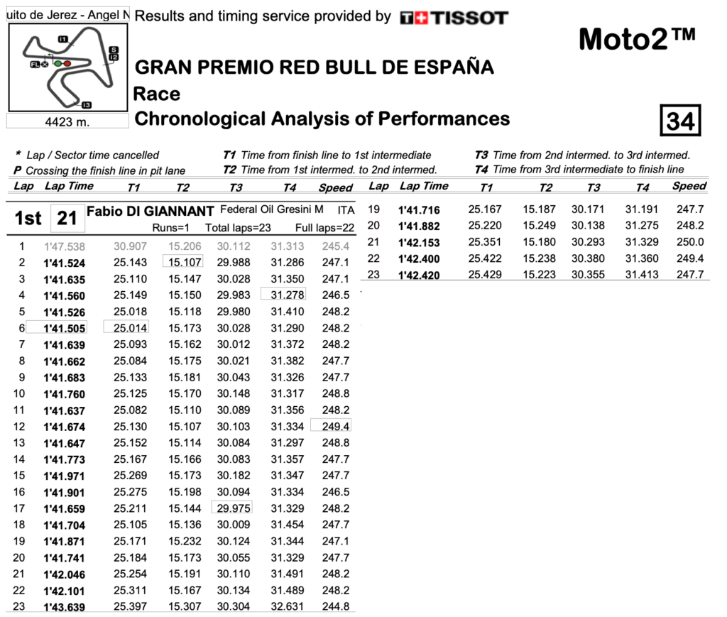 schermata-2021-05-03-alle-15-52-31