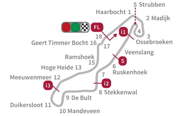 tt-assen-motogp