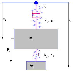 300px-schema_mass_dumper