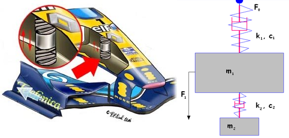 mass-damper-copertina