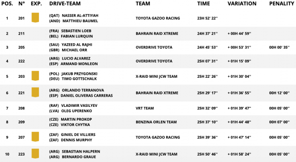 schermata-2022-01-09-alle-15-54-13