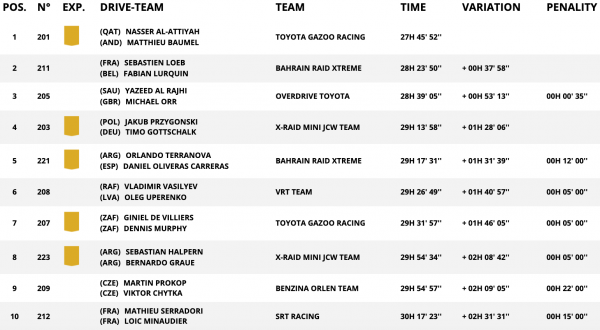 schermata-2022-01-10-alle-12-58-29