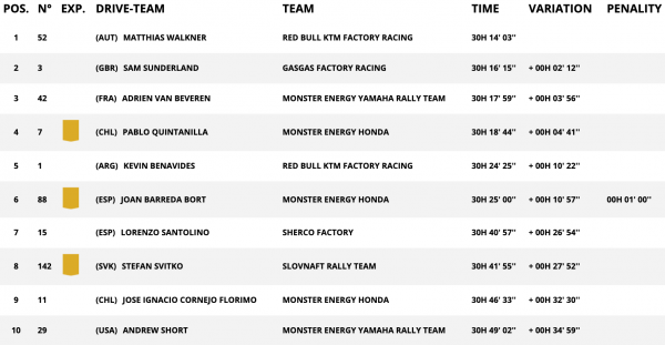 schermata-2022-01-11-alle-12-15-11