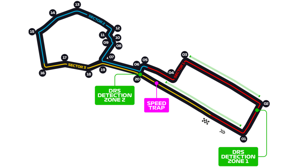 Baku Circuit