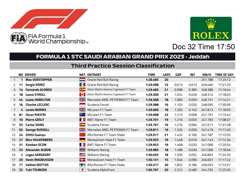 fp3 arabia saudita