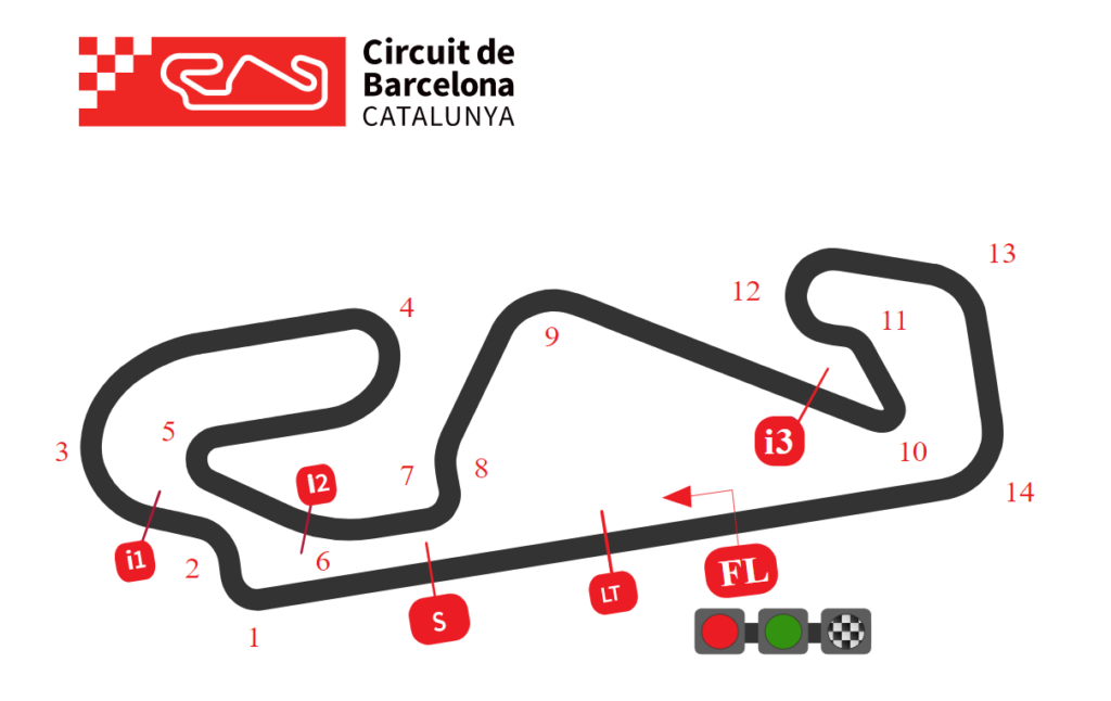 circuito di barcellona catalogna
