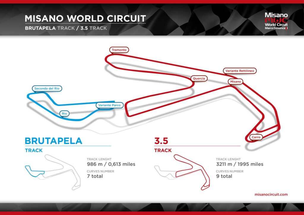 © Misano World Circuit Marco Simoncelli