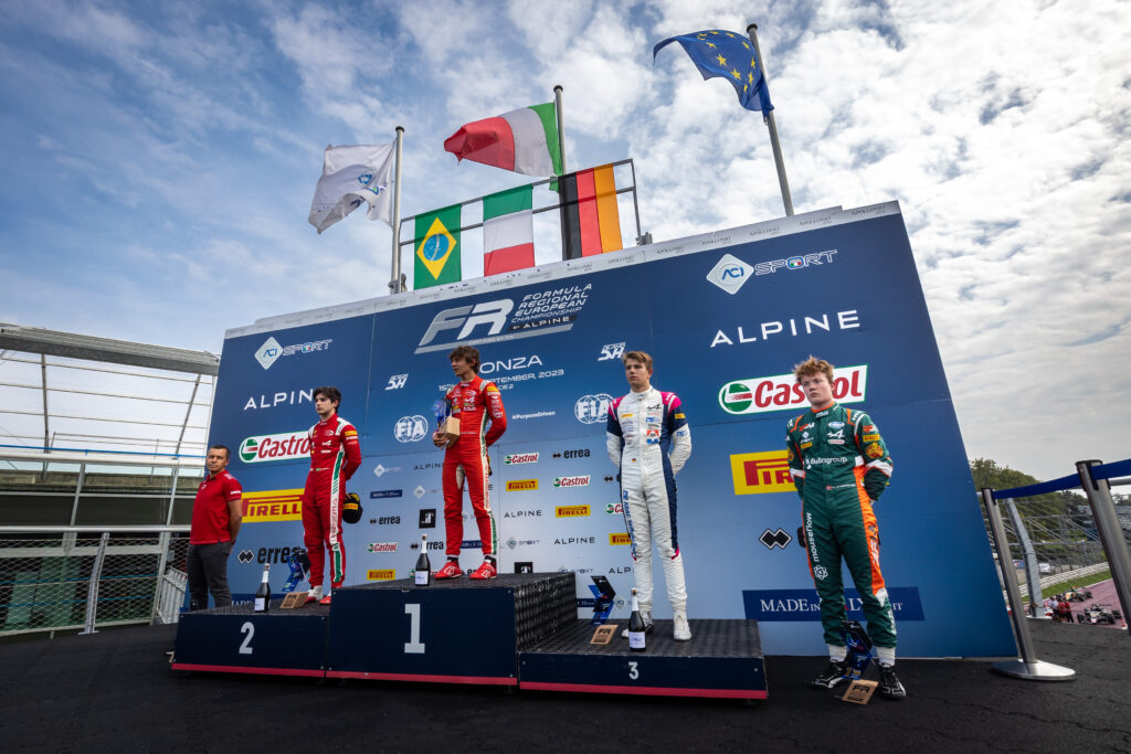 Piloti italiani 2024