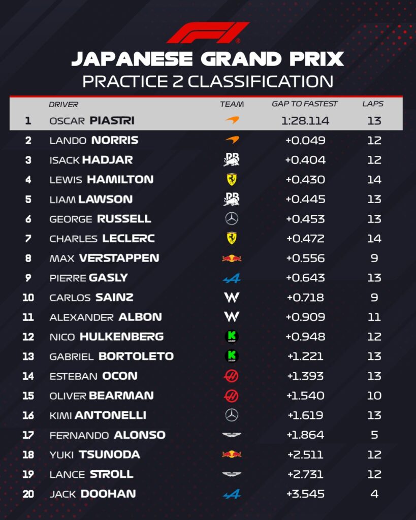 fp2 giappone