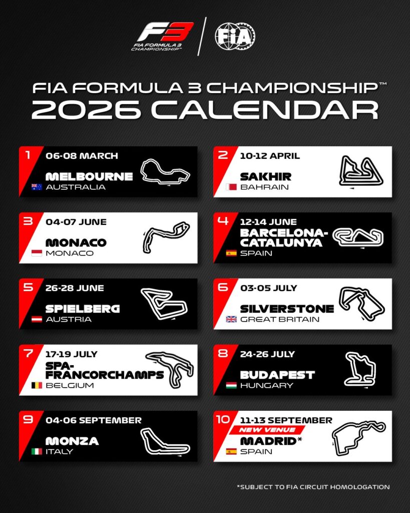 Calendario F1 2026