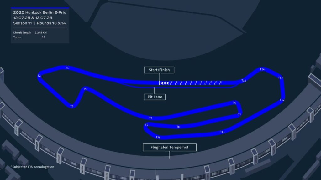 Circuito di Berlino Formula E 2025