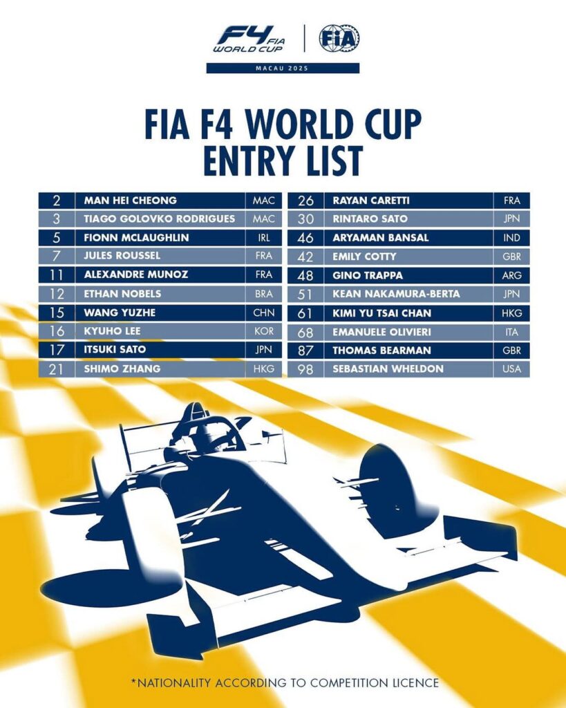 GP Macao Entry list