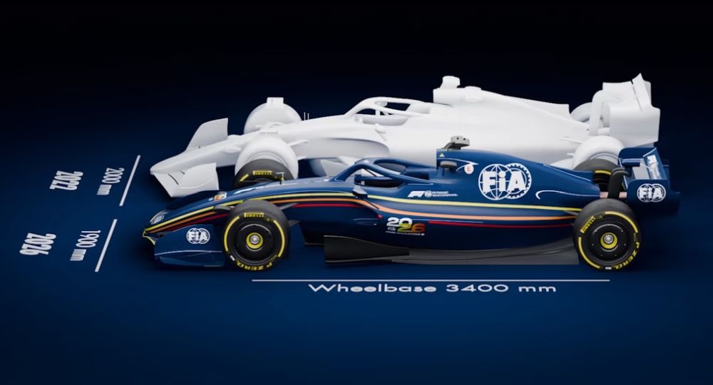 regolamento f1 2026