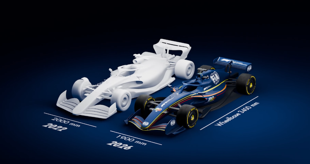 regolamento f1 2026