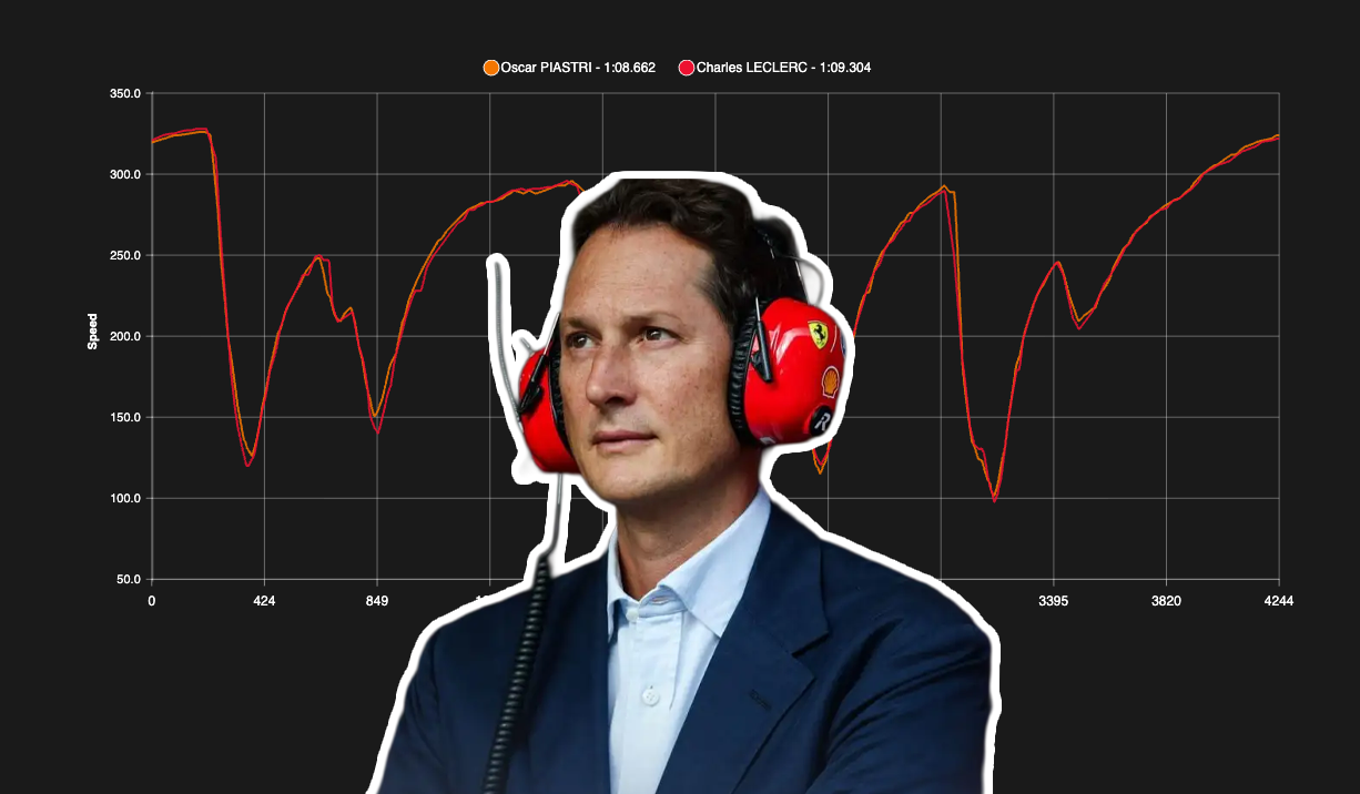 dichiarazioni elkann